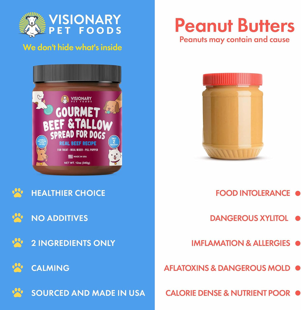 Beef and Beef Tallow Meat Spread | NEW 12oz Jar