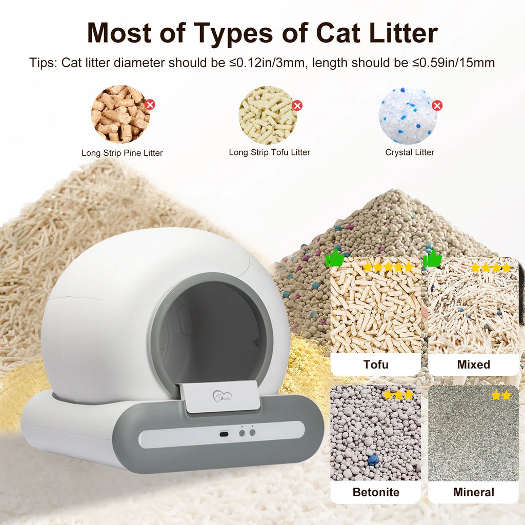 DOEL 65L Self-Cleaning Smart Litter Box