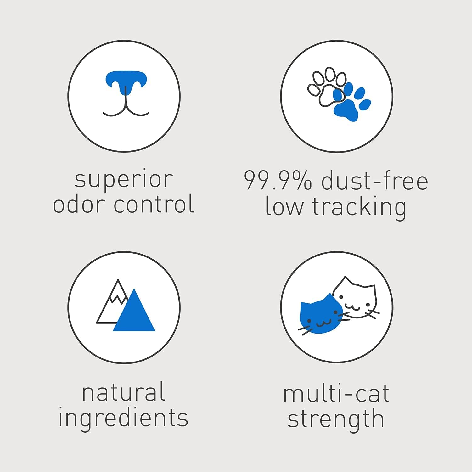 Zoomies & Co low dust odor control cat litter with superior odor control and 99.9% dust-free formula