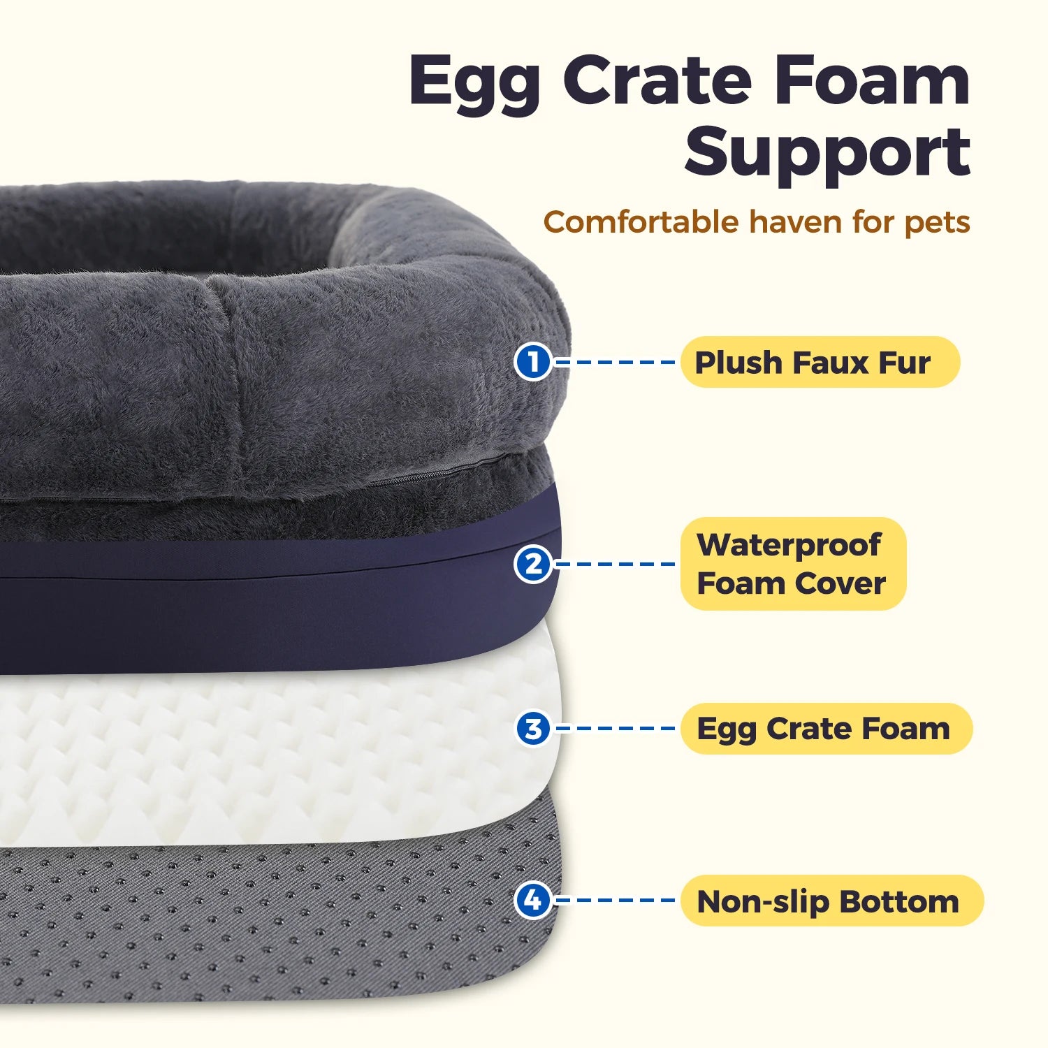 Comfortable foldable dog bed with plush faux fur and waterproof foam cover for pets